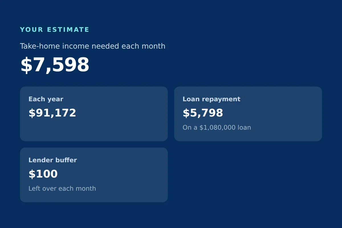 Income Target showing $7,598